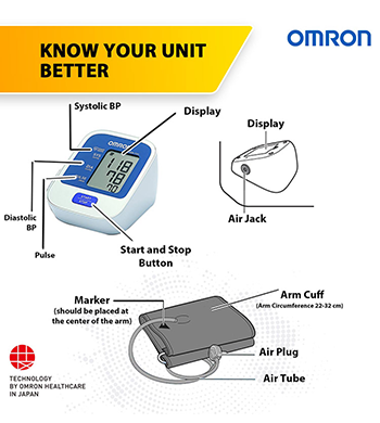 Automatic-Blood-Pressure-Monitor-HEM-7124-4