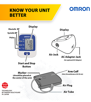 Automatic-Blood-Pressure-Monitor-HEM-8712-3