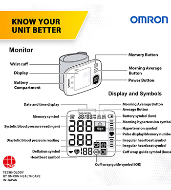 Wrist-Blood-Pressure-Monitor-HEM-6181-3