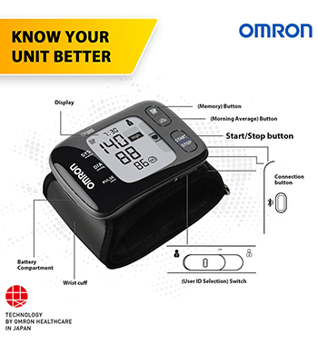 Wrist-Blood-Pressure-Monitor-HEM-6232T-5