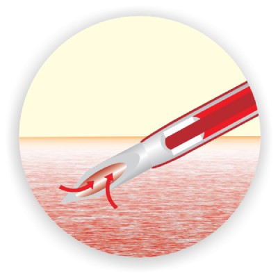 Nouvo Safety Set 5
